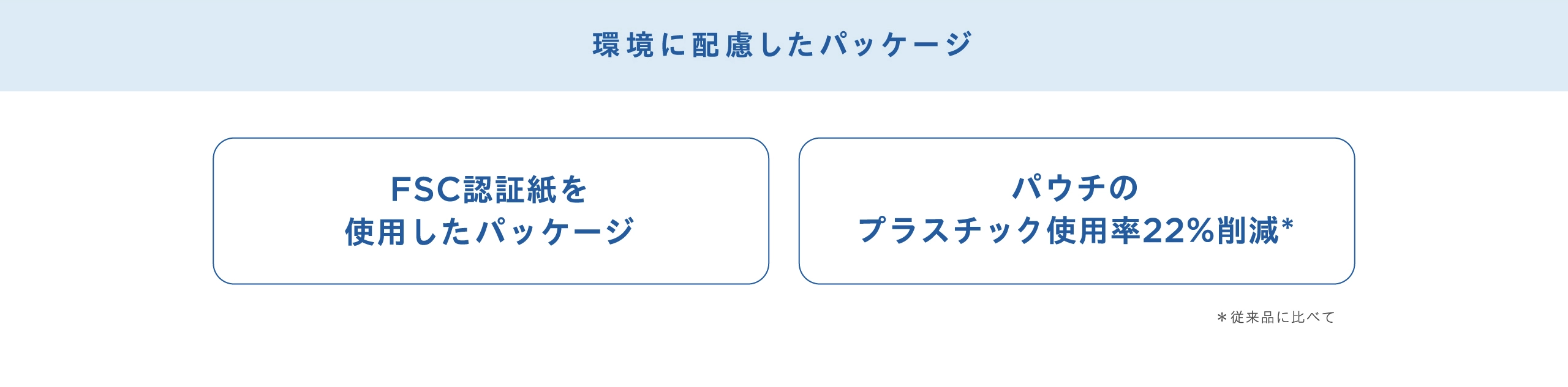 環境に配慮したパッケージ