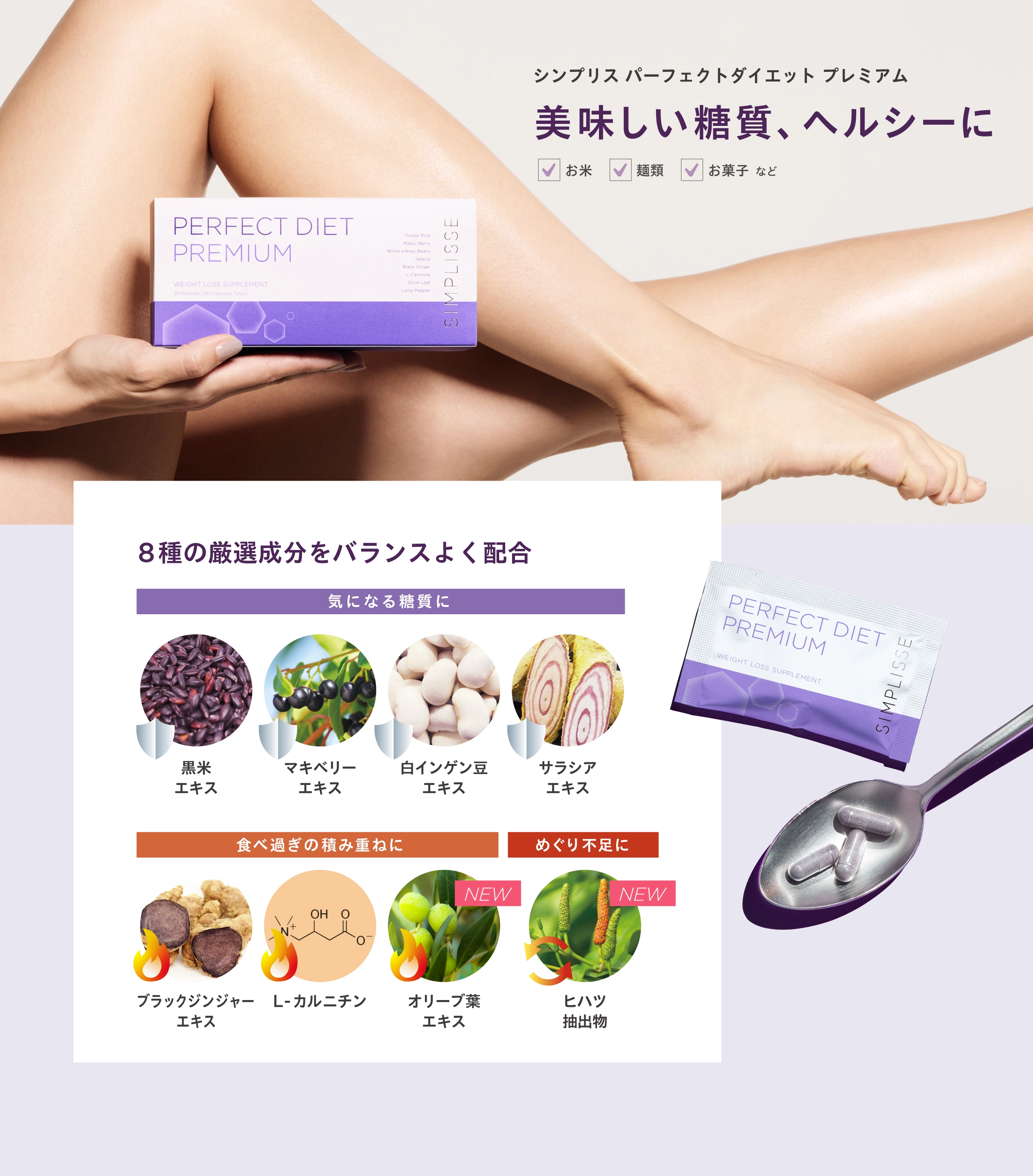 パーフェクトダイエットがすごい