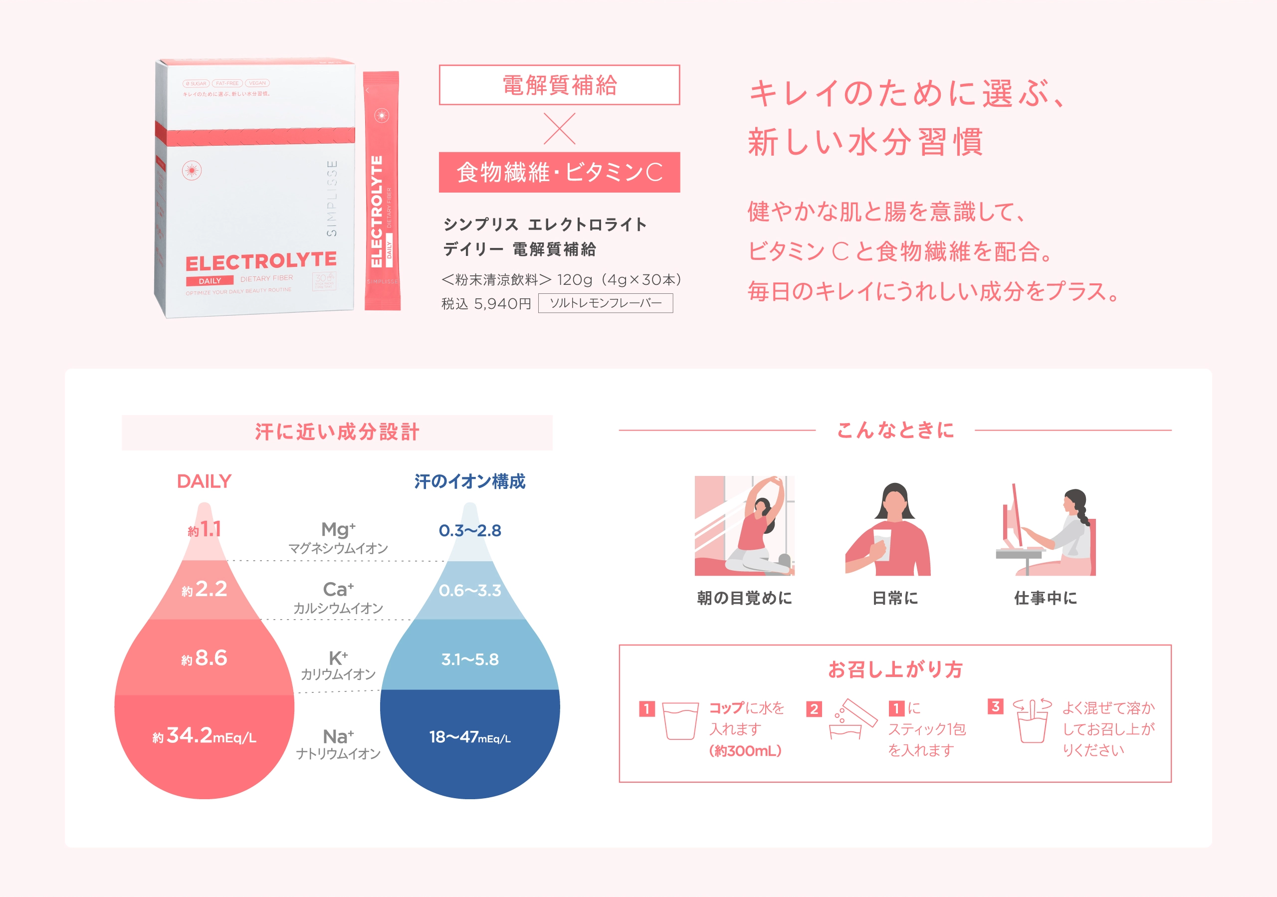 キレイのために選ぶ、新しい水分習慣。電解質補給×食物繊維・ビタミンC