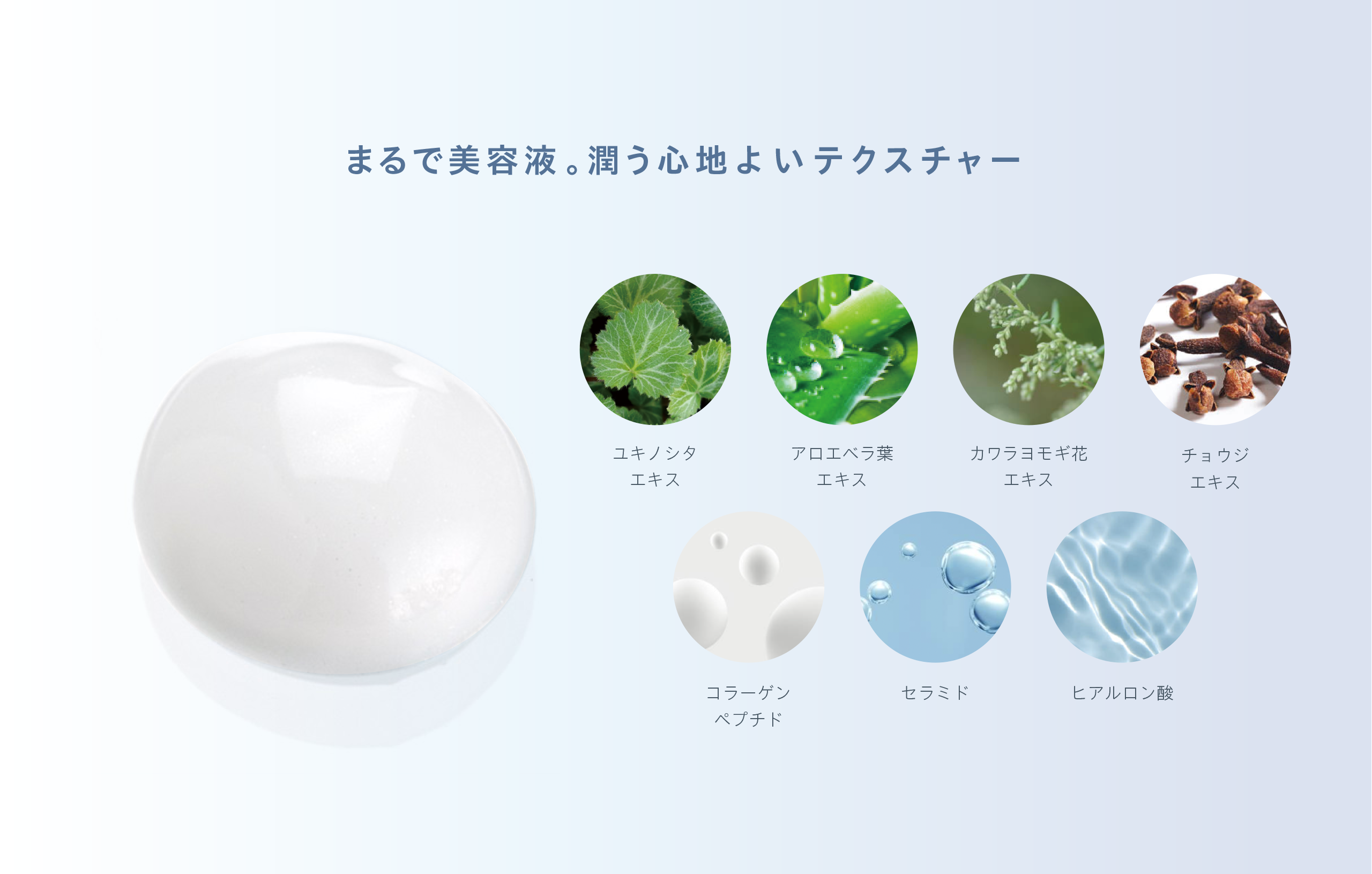 15%OFF ＆ PRESENT!UVモイスチャライザーキャンペーン | SIMPLISSE
