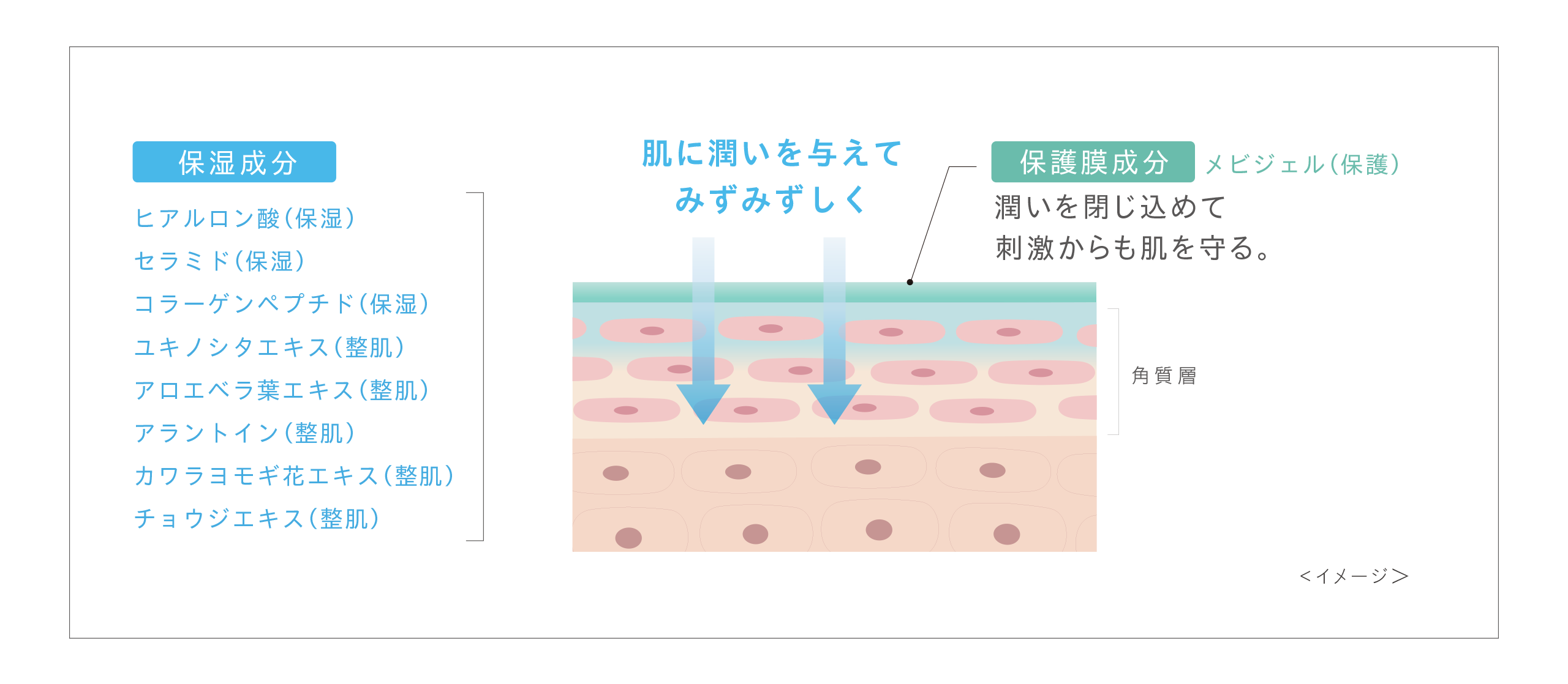 シンプリス　サプリメント&amp;UVモイスチャライザー　ミサさま専用 Amazon.co.jp: シンプリス UVモイスチャライザー 35g : ビューティー