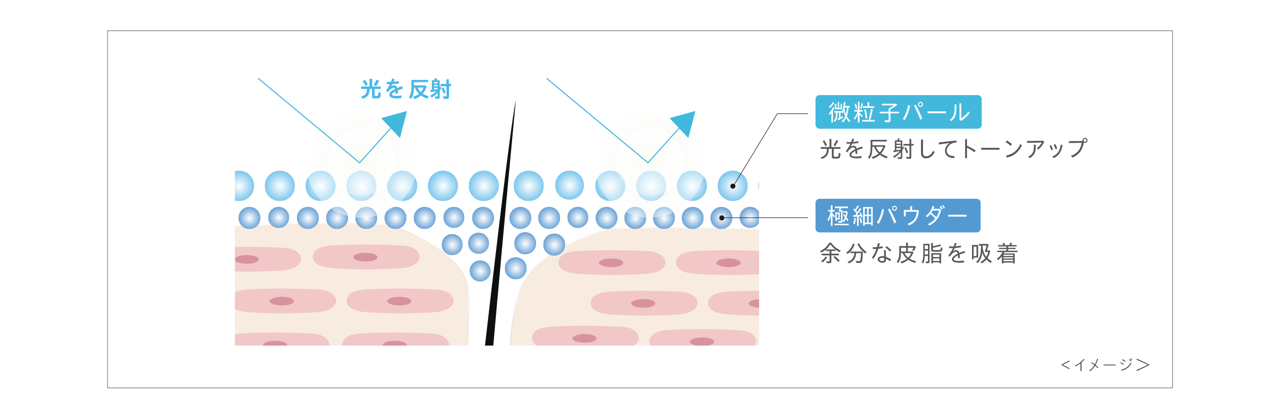 シンプリス　サプリメント&amp;UVモイスチャライザー　ミサさま専用 Amazon.co.jp: シンプリス UVモイスチャライザー 35g : ビューティー
